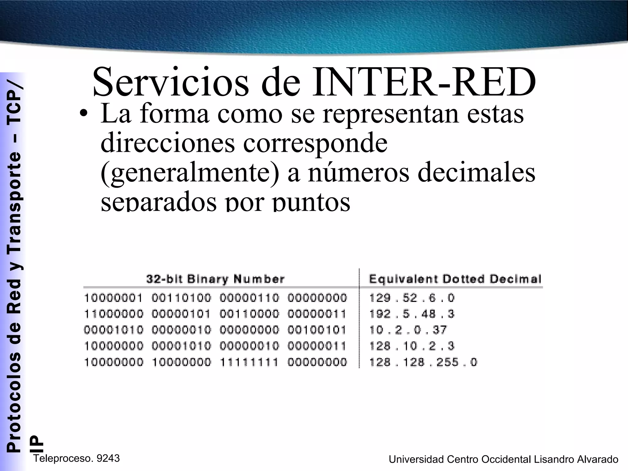 Servicios de INTER-RED La forma como se representan estas direcciones corresponde (generalmente) a números decimales separados por puntos 