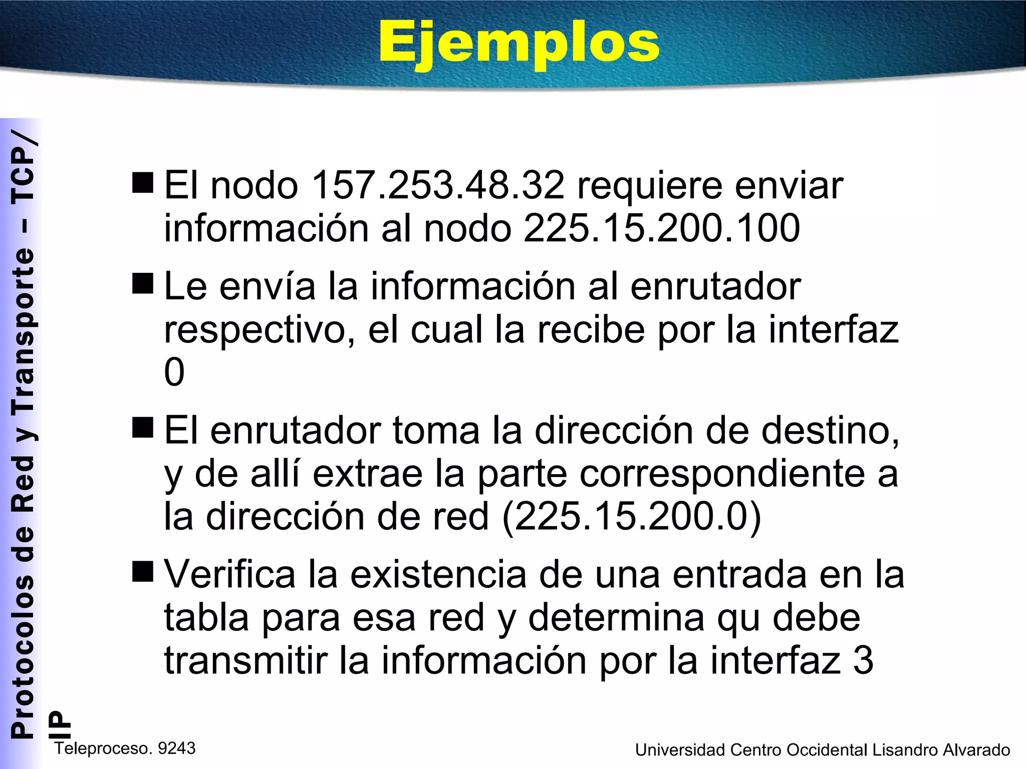 El nodo 157.253.48.32 requiere enviar información al nodo 225.15.200.100 Le envía la información al enrutador respectivo, el cual la recibe por la interfaz 0 El enrutador toma la dirección de destino, y de allí extrae la parte correspondiente a la dirección de red (225.15.200.0) Verifica la existencia de una entrada en la tabla para esa red y determina qu debe transmitir la información por la interfaz 3 Ejemplos 