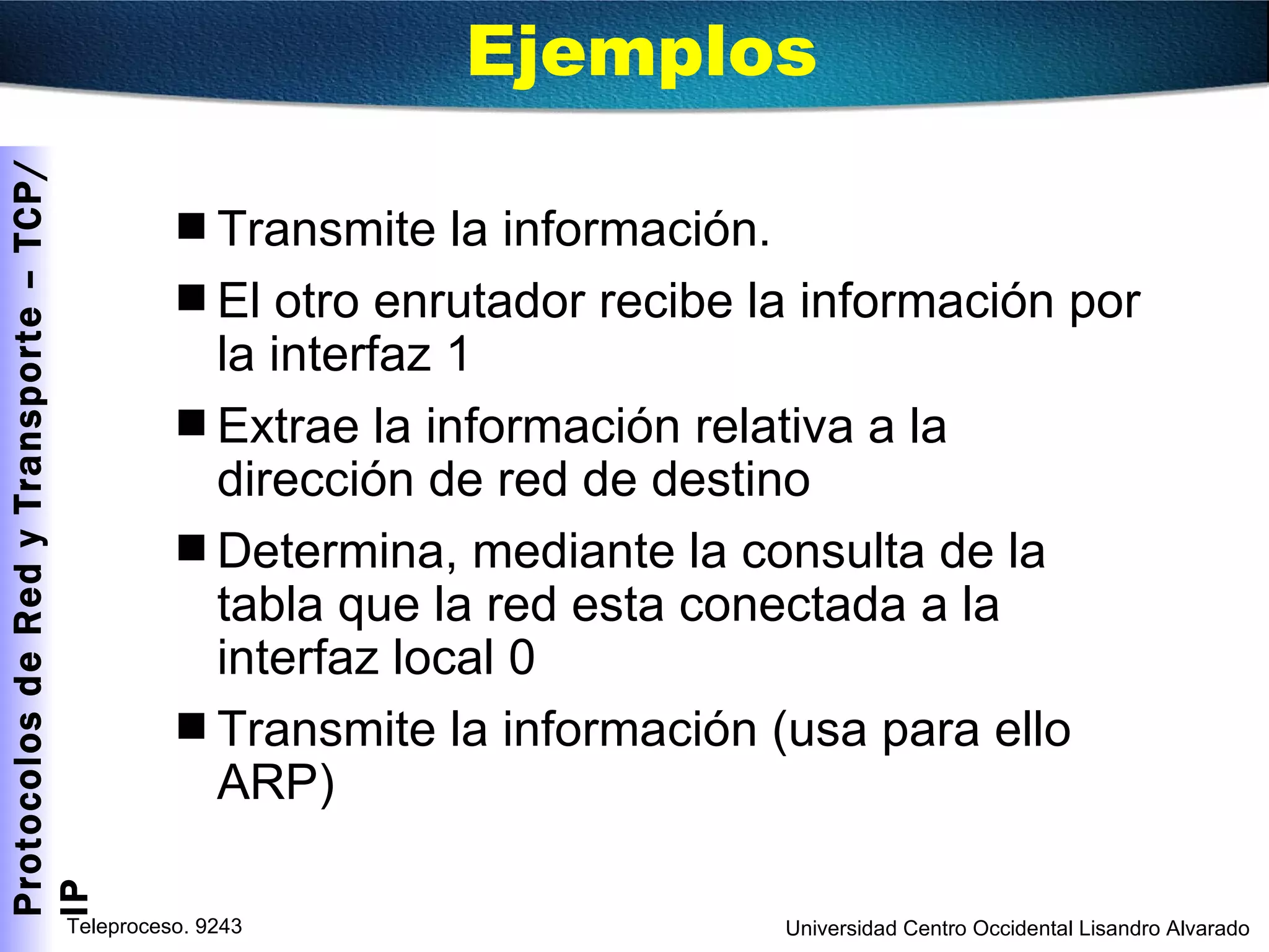 Transmite la información. El otro enrutador recibe la información por la interfaz 1 Extrae la información relativa a la dirección de red de destino Determina, mediante la consulta de la tabla que la red esta conectada a la interfaz local 0 Transmite la información (usa para ello ARP) Ejemplos 