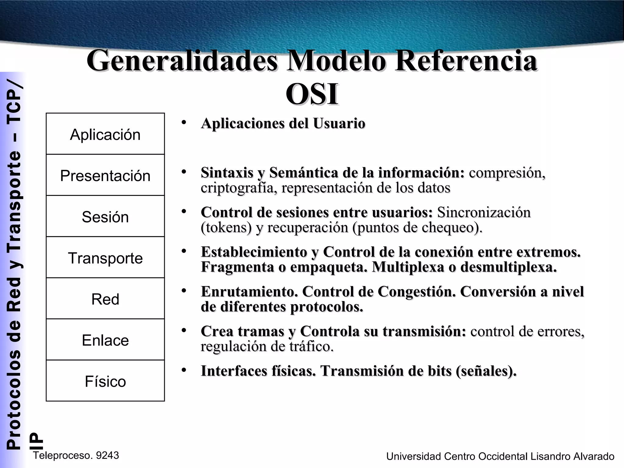 Generalidades Modelo Referencia OSI Aplicación Presentación Sesión Transporte Red Físico Enlace Aplicaciones del Usuario Sintaxis y Semántica de la información:  compresión, criptografía, representación de los datos Control de sesiones entre usuarios:  Sincronización (tokens) y recuperación (puntos de chequeo). Establecimiento y Control de la conexión entre extremos. Fragmenta o empaqueta. Multiplexa o desmultiplexa. Enrutamiento. Control de Congestión. Conversión a nivel de diferentes protocolos. Crea tramas y Controla su transmisión:  control de errores, regulación de tráfico. Interfaces físicas. Transmisión de bits (señales). 