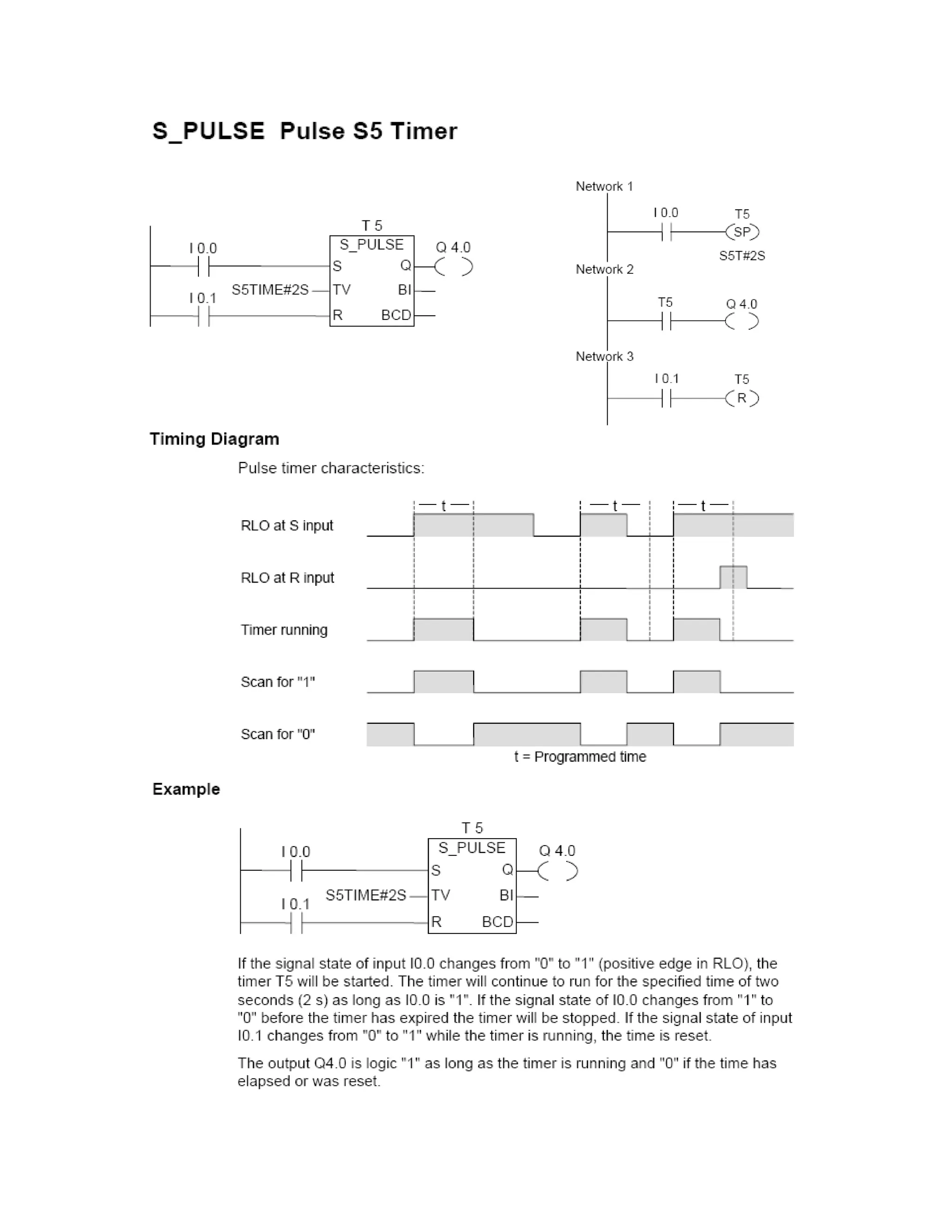 PLC Timers | PDF | Technology & Computing