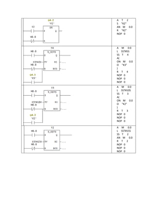 A T 2
S "K2"
AN M 0.0
R "K2"
NOP 0
A M 0.0
L S5T#5S
SS T 4
A(
ON M 0.0
O "K3"
)
R T 4
NOP 0
NOP 0
NOP 0
A M 0.0
L S5T#10S
SS T 3
A(
ON M 0.0
O "K2"
)
R T 3
NOP 0
NOP 0
NOP 0
A M 0.0
L S5T#15S
SS T 2
AN M 0.0
R T 2
NOP 0
NOP 0
NOP 0
 