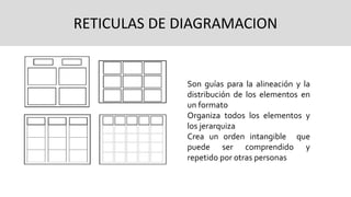 RETICULAS DE DIAGRAMACION
Son guías para la alineación y la
distribución de los elementos en
un formato
Organiza todos los elementos y
los jerarquiza
Crea un orden intangible que
puede ser comprendido y
repetido por otras personas
 