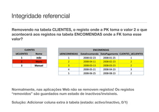 Integridade referencial

Removendo na tabela CLIENTES, o registo onde a PK toma o valor 2 o que
acontecerá aos registos na tabela ENCOMENDAS onde a FK toma esse
valor?

         CLIENTES                                         ENCOMENDAS
  idCLIENTES      Nome       idENCOMENDAS   DataEncomenda DataPagamento CLIENTES_idCLIENTES
       1           João            1          2008-­‐02-­‐23    2008-­‐01-­‐25   1
       2          Maria            2          2008-­‐04-­‐11    2008-­‐02-­‐23   2
       3          Manuel           3          2008-­‐03-­‐13    2008-­‐03-­‐23   2
                                   4          2008-­‐05-­‐21    2008-­‐04-­‐23   3
                                   5          2008-­‐06-­‐25    2008-­‐08-­‐23   2




Normalmente, nas aplicações Web não se removem registos! Os registos
“removidos” são guardados num estado de inactivos/invisíveis.

Solução: Adicionar coluna extra à tabela (estado: activo/inactivo, 0/1)
 