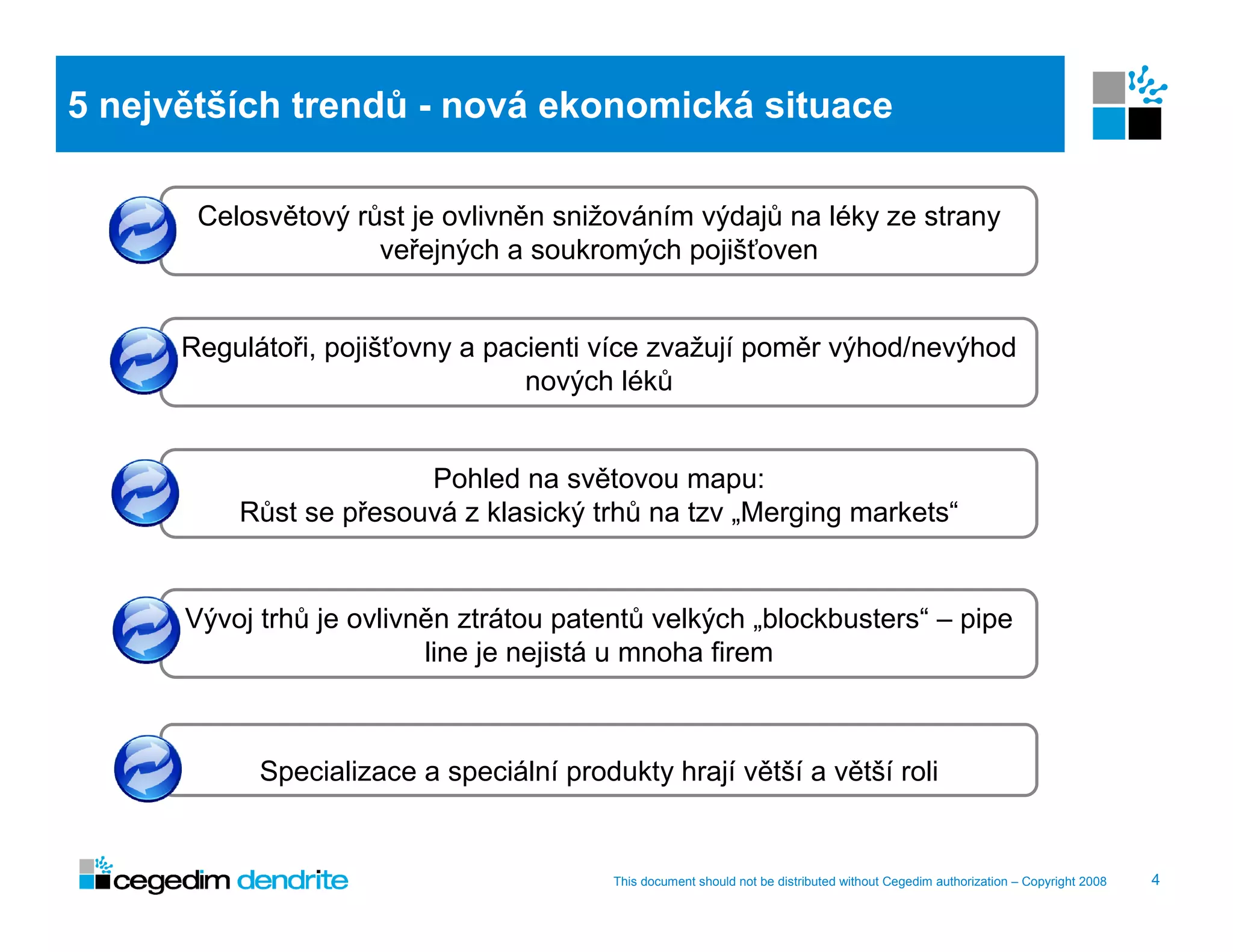 5 největších trendů - nová ekonomická situace

       Celosvětový růst je ovlivněn snižováním výdajů na léky ze strany
                     veřejných a soukromých pojišťoven


      Regulátoři, pojišťovny a pacienti více zvažují poměr výhod/nevýhod
                                  nových léků


                        Pohled na světovou mapu:
          Růst se přesouvá z klasický trhů na tzv „Merging markets“


      Vývoj trhů je ovlivněn ztrátou patentů velkých „blockbusters“ – pipe
                          line je nejistá u mnoha firem



            Specializace a speciální produkty hrají větší a větší roli


                                          This document should not be distributed without Cegedim authorization – Copyright 2008   4
 