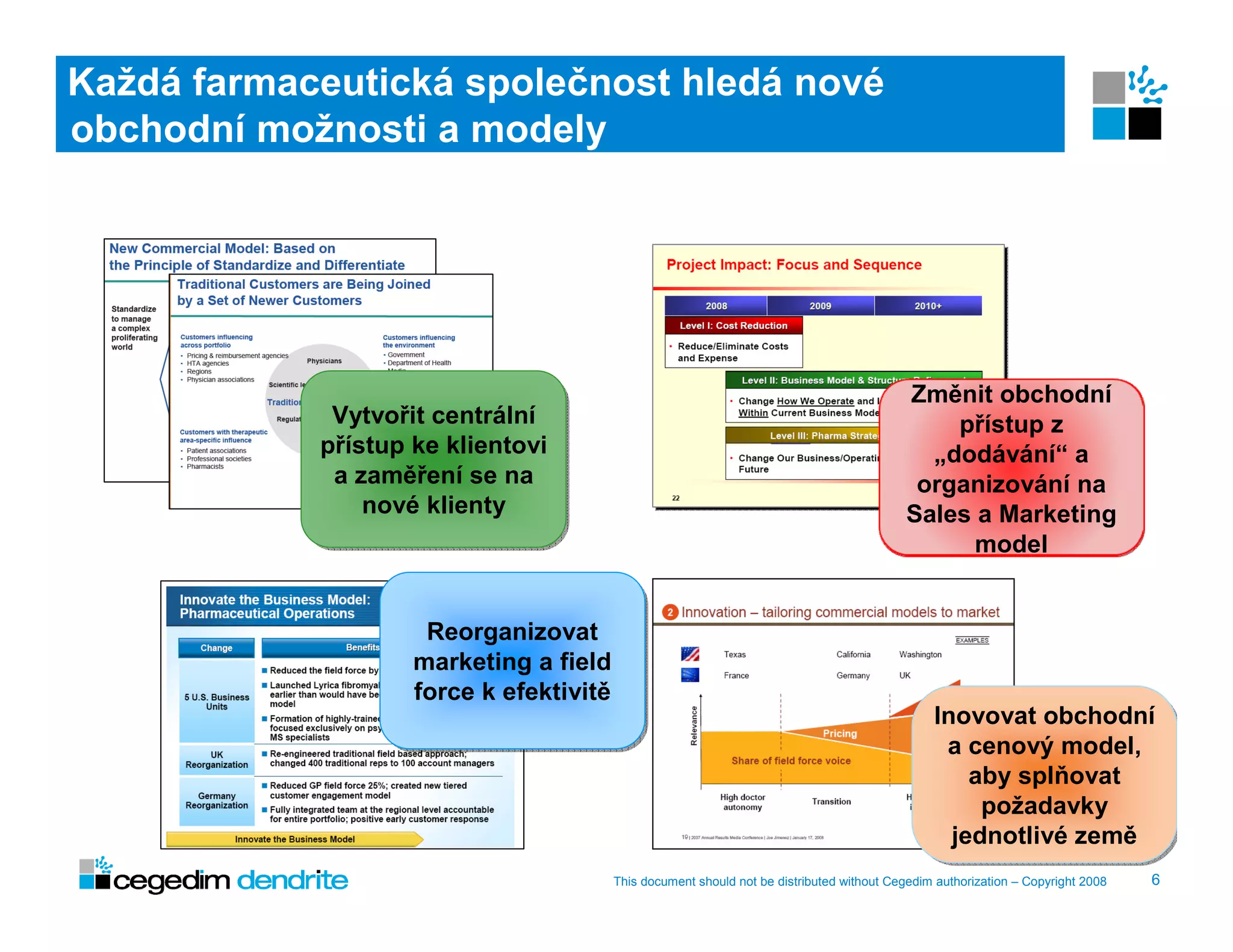 Každá farmaceutická společnost hledá nové
obchodní možnosti a modely




                                                                                        Změnit obchodní
             Vytvořit centrální
             Vytvořit centrální                                                             přístup z
            přístup ke klientovi
            přístup ke klientovi                                                          „dodávání“ a
             a zaměření se na
             a zaměření se na                                                            organizování na
                nové klienty
                nové klienty                                                            Sales a Marketing
                                                                                              model


                     Reorganizovat
                      Reorganizovat
                    marketing a field
                    marketing a field
                    force k efektivitě
                    force k efektivitě
                                                                                            Inovovat obchodní
                                                                                            Inovovat obchodní
                                                                                             a cenový model,
                                                                                              a cenový model,
                                                                                                aby splňovat
                                                                                                aby splňovat
                                                                                                 požadavky
                                                                                                 požadavky
                                                                                              jednotlivé země
                                                                                              jednotlivé země
                                     This document should not be distributed without Cegedim authorization – Copyright 2008   6
 