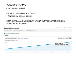4. KONVERTERING
1.VAD GJORDE VI FEL?

UNDER FLERA ÅR KÖRDE VI ”HIPPO”
– Highestpaid persons opinion

HITTA RÄTT BALANS MELLAN ATT LYSSNA PÅ MÅLGRUPPEN/KUNDER
OCH GÖRA KLOKA BESLUT
 