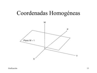Coordenadas Homogéneas 
Graficación 13 
 