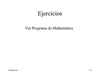 Ejercicios 
Ver Programa de Mathematica 
Graficación 16 
 