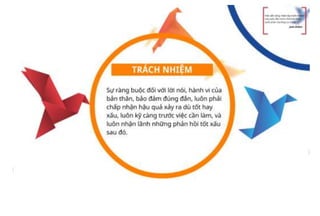 Cẩm nang trách nhiệm - nhóm "Tú và những người bạn"