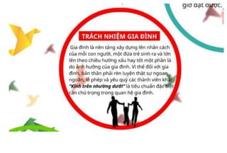 Cẩm nang trách nhiệm - nhóm "Tú và những người bạn"
