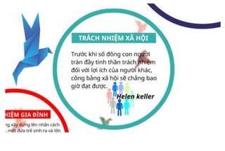Cẩm nang trách nhiệm - nhóm "Tú và những người bạn"