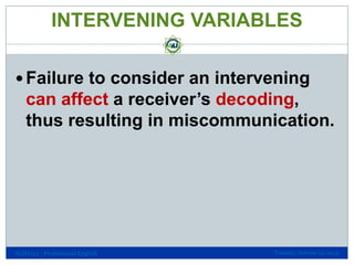 Professional Communication 07 - The 24 Variables | PPTX