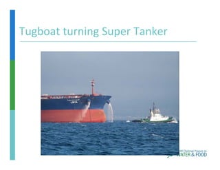 Tugboat turning Super Tanker
Tugboat turning Super Tanker
 