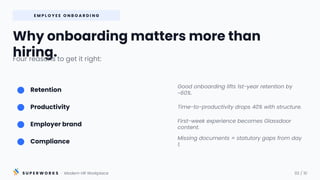 Ultimate Employee Onboarding Checklist for Indian Companies in 2026 | PPTX