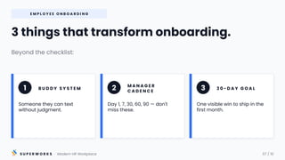 Ultimate Employee Onboarding Checklist for Indian Companies in 2026 | PPTX