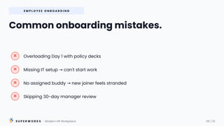 Ultimate Employee Onboarding Checklist for Indian Companies in 2026 | PPTX