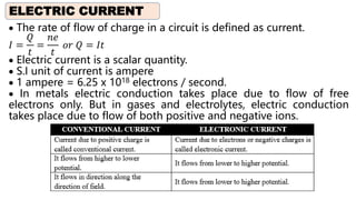 07 UNIT-7 (Current Electricity) .pptx