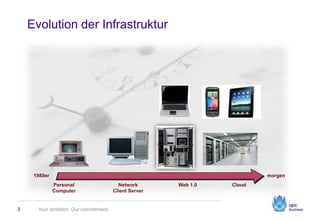 Your ambition. Our commitment.
Evolution der Infrastruktur
3
Personal
Computer
Network
Client Server
morgen
Web 1.0 Cloud
...