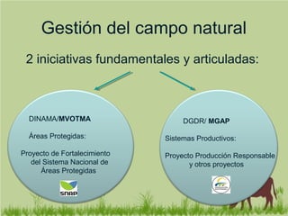 Gestión del campo natural
2 iniciativas fundamentales y articuladas:
DGDR/ MGAP
Sistemas Productivos:
Proyecto Producción Responsable
y otros proyectos
DINAMA/MVOTMA
Áreas Protegidas:
Proyecto de Fortalecimiento
del Sistema Nacional de
Áreas Protegidas
 