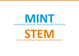MINT
STEM
Mathematik, Informatik, Naturwissenschaft und Technik
Science, Technology, Engineering and Mathematics
 