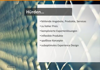 Bild: pexels.com
• fehlende Angebote, Produkte, Services
• zu hoher Preis
• komplizierte Expertenlösungen
• inflexible Produkte
• spaßlose Konzepte
• suboptimales Experience Design
Hürden…
 