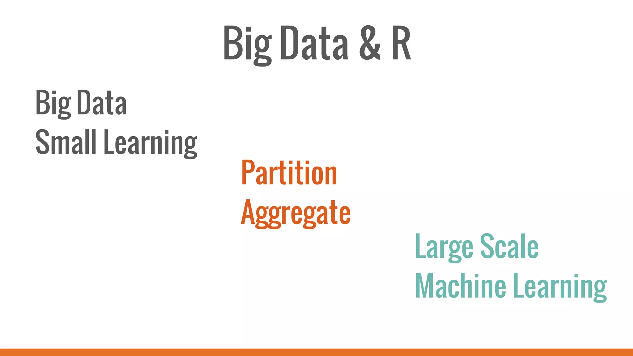 Big Data & R
Big Data
Small Learning
Partition
Aggregate
Large Scale
Machine Learning
 