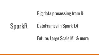 SparkR
Big data processing from R
DataFrames in Spark 1.4
Future: Large Scale ML & more
 