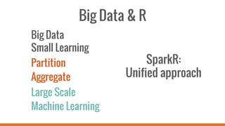 Big Data & R
Big Data
Small Learning
Partition
Aggregate
Large Scale
Machine Learning
SparkR:
Unified approach
 