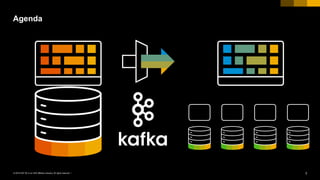 © 2018 SAP SE or an SAP affiliate company. All rights reserved. ǀ "3
Agenda
 