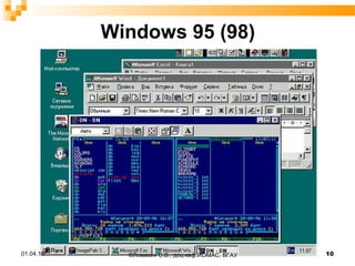 Windows 95 (98)
01.04.16 10©Ломакин С.В., доц.каф.ИОМАС, ВГАУ
 