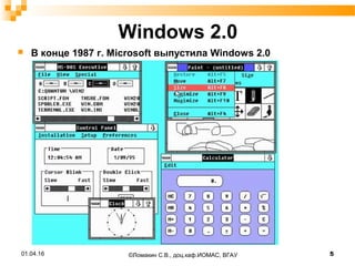 Windows 2.0
 В конце 1987 г. Microsoft выпустила Windows 2.0
01.04.16 5©Ломакин С.В., доц.каф.ИОМАС, ВГАУ
 