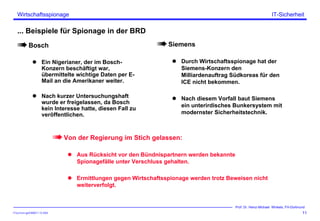 ITSecForm.ppt/HMW/11.10.2004
Wirtschaftsspionage
11
Prof. Dr. Heinz-Michael Winkels, FH-Dortmund
IT-Sicherheit
... Beispiele für Spionage in der BRD
Siemens
Durch Wirtschaftsspionage hat der
Siemens-Konzern den
Milliardenauftrag Südkoreas für den
ICE nicht bekommen.
Nach diesem Vorfall baut Siemens
ein unterirdisches Bunkersystem mit
modernster Sicherheitstechnik.
Bosch
Ein Nigerianer, der im Bosch-
Konzern beschäftigt war,
übermittelte wichtige Daten per E-
Mail an die Amerikaner weiter.
Nach kurzer Untersuchungshaft
wurde er freigelassen, da Bosch
kein Interesse hatte, diesen Fall zu
veröffentlichen.
Von der Regierung im Stich gelassen:
Aus Rücksicht vor den Bündnispartnern werden bekannte
Spionagefälle unter Verschluss gehalten.
Ermittlungen gegen Wirtschaftsspionage werden trotz Beweisen nicht
weiterverfolgt.
 