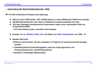 ITSecForm.ppt/HMW/11.10.2004
Wirtschaftsspionage
25
Prof. Dr. Heinz-Michael Winkels, FH-Dortmund
IT-Sicherheit
... Internationale Nachrichtendienste: USA
Für USA entstandener Schaden durch Spionage
Allein im Jahre 1996 werden 1100 Vorfälle bekannt, in deren Mittelpunkt 1300 Firmen standen
250 000 Dateneinbrüchen/ Jahr allein in militärische Computernetzwerke der USA;
93% aller (befragten) amerikanischen Unternehmen hatten schon nachweislich Fälle von
Computerkriminalität
97% aller Delikte werden vermutlich nicht entdeckt
Schaden von ca. 300 Mrd. Dollar/ Jahr und Abbau von 6 Mio. Arbeitsplätzen von 1990 – 97
Beispiel: Microsoft
Einbruch durch Hacker, die sich mindestens 14 Tage frei im Unternehmensnetz bewegen
konnten
Diebstahl geheimer Entwicklungspläne, sowie der Ursprungsversion von
Computerprogrammen und Betriebssystemen
Schaden in dreistelliger Millionenhöhe
 