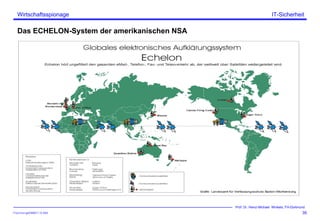 ITSecForm.ppt/HMW/11.10.2004
Wirtschaftsspionage
35
Prof. Dr. Heinz-Michael Winkels, FH-Dortmund
IT-Sicherheit
Das ECHELON-System der amerikanischen NSA
 