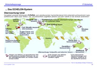 ITSecForm.ppt/HMW/11.10.2004
Wirtschaftsspionage
37
Prof. Dr. Heinz-Michael Winkels, FH-Dortmund
IT-Sicherheit
... Das ECHELON-System
 