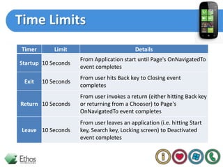 Interruptions are not predictable