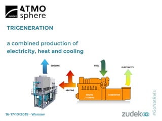 TRIGENERATION
a combined production of
electricity, heat and cooling
/ TURBINE
 