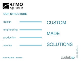 OUR STRUCTURE
design
engineering
production
service
CUSTOM
MADE
SOLUTIONS
 