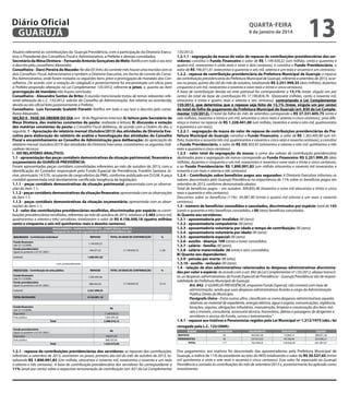 Diário Oficial
GUARUJÁ

quarta-feira

8 de janeiro de 2014

Atuário referente as contribuições da Guarujá Previdência, com a participação da Diretoria Executiva, o Presidente dos Conselhos Fiscal e Administrativo, a Prefeita e demais convidados.
Secretário da Mesa Diretora – Fernando Antonio Gonçalves de Melo: Ratifico em todo o seu teor
o descrito pelo conselheiro Alexandre;
Conselheira - Darci Pereira de Macedo: No dia 03 (três) do corrente mês houve uma reunião com os
dois Conselhos: Fiscal, Administrativo e também a Diretoria Executiva, em forma de convite do Conselho Administrativo, onde foram tratados os seguintes itens: jeton e prorrogação de mandato dos Conselheiros. De acordo com a votação do colegiado e posteriormente foi encaminhado um oficio para
a Prefeita propondo alteração na Lei Complementar 135/2012, referente o jeton, e, quanto ao item
prorrogação de mandato não houve conclusão;
Conselheiro - Alexandre Santos de Brito: A reunião mencionada tratou de temas relevantes referente alteração da L.C. 135/2012, solicita do Conselho de Administração, Ata relativa ao acontecido,
devido ao ato oficial feito posteriormente a Prefeita.
Conselheiro– Luís Fernando Scalzitti Fioretti: Ratifico em todo o seu teor o descrito pelo conselheiro Alexandre.
SEÇÃO II - FASE DA ORDEM DO DIA (art. 18 do Regimento Interno): A) leitura pelo Secretário da
Mesa Diretora, das matérias constantes da pauta: realizada a leitura; B) discussão e votação
das matérias constantes da pauta: o Conselho Fiscal deliberou, de acordo com a Ordem do dia, o
seguinte: 1 - Apreciação do relatório mensal (Outubro/2013) das atividades da Diretoria Executiva para elaboração do relatório de análise e homologação das atividades do Conselho
Fiscal e encaminhamento ao Conselho de Administração para deliberação: da apreciação do
relatório mensal (outubro/2013) das atividades da Diretoria Executiva, constatamos os seguintes indicadores técnicos:
I - DO RELATÓRIO ANALÍTICO:
1.1 - apresentação das peças contábeis demonstrativas da situação patrimonial, financeira e
orçamentária do GUARUJÁ PREVIDÊNCIA:
Foram apresentadas peças contábeis consolidadas referentes ao mês de outubro de 2013, com a
identificação do Contador responsável pelo Fundo Especial de Previdência, Franklin Santana Júnior, prontuário 14.570, ocupante de cargo efetivo da PMG, conforme publicado em D.O.M. A peça
contábil apresentada está devidamente certificada (exigência da legislação).
1.1.1 - peças contábeis demonstrativas da situação patrimonial apresentada com as observações do item 1.1;
1.1.2 - peças contábeis demonstrativas da situação financeira: apresentada com as observações
do item 1.1;
1.1.3 - peças contábeis demonstrativas da situação orçamentária: apresentada com as observações do item 1.1;
1.2 - valor das contribuições previdenciárias recolhidas, discriminadas por espécie: as contribuições previdenciárias recolhidas, referentes ao mês de outubro de 2013, relativas a 5.483 (cinco mil,
quatrocentos e oitenta e três) servidores, totalizaram o valor de R$ 4.156.500,18 (quatro milhões
cento e cinquenta e seis mil quinhentos reais e dezoito centavos).
RECOLHIMENTO - GUARUJÁ PREVIDÊNCIA - COMPETÊNCIA: 09/2013
Segregação da massa de segurados do GUARUJÁ PREVIDÊNCIA (R$)
SEGURADOS - Contribuição Individual
Fundo financeiro
(até 31/12/2000)
Fundo previdenciário
(igual ou posterior a 01/01/2001)

REPASSE

TOTAL DA BASE DE CONTRIBUIÇÃO

%

17.190.834,76

11,00

1.144.920,22
746.071,61
1.890.991,83

Subtotal
com arredondamento.
PREFEITURA - Contribuição do ente público
Fundo financeiro
(até 31/12/2000)
Fundo previdenciário
(igual ou posterior a 01/01/2001)

 
REPASSE

TOTAL DA BASE DE CONTRIBUIÇÃO

%

17.190.834,76

13,10

1.363.495,90
888.503,45

Subtotal

2.251.999,35

TOTAL RECOLHIDO

4.142.991,18

Fundo financeiro
(até 31/12/2000)
Segurados
Ente público

 

 

R$

Total

1.144.920,22
1.363.495,90
2.508.416,12

Total

746.071,61
888.503,45
1.634.575,06

Fundo previdenciário
(igual ou posterior a 01/01/2001)
Segurados
Ente público

R$

1.2.1 - repasse de contribuições previdenciárias dos servidores: os repasses das contribuições,
referentes a setembro de 2013, ocorreram no prazo, primeiro dia útil do mês de outubro de 2013, totalizando R$ 1.890.991,83 (Um milhão, oitocentos e noventa mil, novecentos e noventa e um reais
e oitenta e três centavos). A base de contribuição previdenciária dos servidores foi correspondente a
11% (onze por cento) sobre a respectiva remuneração de contribuição (art. 831 da Lei Complementar

13

135/2012).
1.2.1.1 - segregação da massa do valor de repasse de contribuições previdenciárias dos servidores: constitui o Fundo Financeiro o valor de R$ 1.144.920,22 (um milhão, cento e quarenta e
quatro mil, novecentos e vinte reais e vinte e dois centavos), e constitui o Fundo Previdenciário, o
valor de R$ 746.071,61 (setecentos e quarenta e seis mil, setenta e um reais e sessenta e um centavos).
1.2.2 - repasse de contribuição previdenciária da Prefeitura Municipal de Guarujá: o repasse
da contribuição previdenciária da Prefeitura Municipal de Guarujá, referente a setembro de 2013, ocorreu no prazo, quinto dia útil do mês de outubro, totalizando R$ 2.251.999,35 (dois milhões, duzentos
cinquenta e um mil, novecentos e noventa e nove reais e trinta e cinco centavos).
A base de contribuição devida ao ente patronal foi correspondente a 13,1% (treze, vírgula um por
cento) do total da base de contribuição R$ 17.190.834,76 (Dezessete milhões, cento e noventa mil,
oitocentos e trinta e quatro reais e setenta e seis centavos), contrariando a Lei Complementar
135/2012, que determina que o repasse seja feito de 13,1% (treze, vírgula um por cento)
do total da folha de pagamento da Prefeitura Municipal de Guarujá (art. 830 da Lei Complementar 135/2012). O total da folha do mês de setembro corresponde a R$ 27.331.605,75 (vinte e
sete milhões, trezentos e trinta e um mil, seiscentos e cinco reais e setenta e cinco centavos), uma diferença a menor no repasse de R$ 1.328.441,00 (um milhão, trezentos e vinte e oito mil, quatrocentos
e quarenta e um reais).
1.2.2.1 - segregação da massa do valor de repasse de contribuições previdenciárias da Prefeitura Municipal de Guarujá: constitui o Fundo Financeiro, o valor de R$ 1.363.495,90 (um milhão, trezentos e sessenta três mil, quatrocentos e noventa e cinco reais e noventa centavos), e constitui
o Fundo Previdenciário, o valor de R$ 888.503,45 (oitocentos e oitenta e oito mil, quinhentos e três
reais e quarenta e cinco centavos).
1.2.3 - valor total da segregação da massa: a soma dos valores de contribuição previdenciária
destinados para a segregação da massa corresponde ao Fundo Financeiro: R$ 2.251.999,35 (dois
milhões, duzentos e cinquenta e um mil, novecentos e noventa e nove reais e trinta e cinco centavos),
e ao Fundo Previdenciário: R$ 1.890.991,83 (um milhão oitocentos e noventa mil novecentos e
noventa e um reais e oitenta e três centavos).
1.2.4 – Contribuição sobre benefícios pagos aos segurados: A Diretoria Executiva informou os
valores descontados pelo Guarujá Previdência na importância de 11% sobre os benefícios pagos em
setembro de 2013, conforme demonstrado abaixo:
Total de benefícios pagos – em outubro: 309.835,48 (trezentos e nove mil oitocentos e trinta e cinco
reais e quarenta e oito centavos);
Descontos sobre os benefícios (11%): 34.081,90 (trinta e quatro mil oitenta e um reais e noventa
centavos).
1.3 - número de benefícios concedidos e cancelados, discriminados por espécie: total de 143
(cento e quarenta e três) benefícios concedidos, e 00 (zero) benefícios cancelados.
A) Quanto aos servidores:
1.3.1 - aposentadoria por invalidez: 00 (zero);
1.3.2 - aposentadoria compulsória: 00 (zero);
1.3.3 - aposentadoria voluntária por idade e tempo de contribuição: 00 (zero);
1.3.4 - aposentadoria voluntária por idade: 00 (zero);
1.3.5 - aposentadoria especial: 00 (zero);
1.3.6 - auxílio - doença: 109 (cento e nove) concedidos;
1.3.7 - salário - família: 00 (zero);
1.3.8 - salário maternidade: 26 (vinte e seis) concedidos;
B) Quanto aos dependentes:
1.3.9 - pensão por morte: 08 (oito);
1.3.10 - auxílio - reclusão: 00 (zero);
1.4 - relação de atos administrativos relacionados às despesas administrativas discriminadas por valor e espécie: de acordo com o art. 842 da Lei Complementar nº 135/2012, abaixo transcrito, as despesas administrativas do Fundo Especial de Previdência - Guarujá Previdência são de responsabilidade da Prefeitura Municipal de Guarujá.
Art. 842. O GUARUJÁ PREVIDÊNCIA, enquanto Fundo Especial, não contará com taxa de
administração, sendo que suas despesas administrativas ficarão a cargo da Administração
Pública Direta do Município.
Parágrafo Único - Entre outras afins, classificam-se como despesas administrativas aquelas
relativas ao material de expediente, energia elétrica, água e esgoto, comunicações, vigilância,
locações, seguros, obrigações tributárias, manutenção, limpeza e conservação dos bens móveis e imóveis, consultoria, assessoria técnica, honorários, diárias e passagens de dirigentes e
servidores a serviço do Fundo, cursos e treinamentos.”
1.4.1 - repasse aos Inativos e Pensionistas regidos pela Lei Municipal nº 1.212/1975 (obs.: lei
revogada pela L.C. 122/2009):
REGIME
INATIVOS
PENSIONISTAS
TOTAL

QUANTIDADE
69
46
117

VALOR BRUTO
464.681,60
297.812,65
762.494,25

DESCONTOS
75.860,14
44.766,44
120.626,58

LÍQUIDO
388.821,46
253.046,21
641.867,67

Dos pagamentos aos inativos foi descontado das aposentadorias pela Prefeitura Municipal de
Guarujá, o índice de 11% do excedente ao teto do INSS totalizando o valor de R$ 30.527,65 (trinta
mil quinhentos e vinte e sete reais e sessenta e cinco centavos). Esse valor foi repassado ao Guarujá
Previdência e somado às contribuições do mês de setembro/2013 e, posteriormente foi aplicado como
investimento.

 