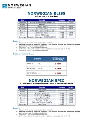 NORWEGIAN BLISS
07 noches por ALASKA
Día Puerto Llegada Salida
Domingo Seattle, Washington (EMBARQUE) 17:00
Lunes Alta Mar
Martes Juneau, Alaska 14:30 23:00
Miércoles Skagway, Alaska 07:00 20:15
Jueves Bahía de los Glaciares (crucero)
Viernes Ketchikan, Alaska 07:00 13:15
Sábado Vitoria, BC Canada 19:00 23:59
Domingo Seattle, Washington (DESEMBARQUE) 06:00
Incluye
 Crucero de 07 noches por el mediterráneo occidental
 Bebidas alcohólicas Premium incluidas, 250 minutos de internet, Bono $50 dolares
por excursiones, Cenas de especialidad
 Incluye los $ 325.00 del impuesto de Puerto
 Incluye los $ 138.60 de propinas por el bar abierto, propinas cenas $ 19.80 (*)
 Incluye los $ 295.16 del impuesto de Aduana
Precio por persona desde:
NORWEGIAN EPIC
07 noches el Mediterráneo Occidental desde Barcelona
Día Puerto Llegada Salida
Domingo Barcelona 18:00
Lunes Alta Mar
Martes Napoles, Pompeya 07:00 19:00
Miércoles Civitavecchia (ROMA) 06:00 19:00
Jueves Livorno, Florencia Pisa 07:00 19:00
Viernes Cannes, Francia 08:00 18:00
Sábado Palma de Mallorca, España 13:00 20:00
Domingo Barcelona 05:00
Incluye
 Crucero de 07 noches por el mediterráneo occidental
 Bebidas alcohólicas Premium incluidas, 250 minutos de internet, Bono $50 dólares
por excursiones, Cenas de especialidad
 Incluye los $ 270.00 del impuesto de Puerto
 Incluye los $ 138.60 de propinas por el bar abierto, propinas cenas $ 19.80 (*)
SALIDAS
EXTERNA CON
BALCON (*)
MAYO´20 10 $ 2344
AGOSTO’20 23, 30 $ 2838
SETIEMBRE’20 27 $ 2388
 
