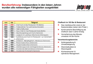 Berufserfahrung:  Insbesondere in den letzen Jahren wurden alle notwendigen Fähigkeiten ausgebildet Chefkoch im 103 Bar & Restaurant Das meistbesuchte Lokal an der Kastanienallee (neben dem Prater ) Kontinuierliche Beschäftigung als Chefkoch über 5 Jahre hinweg Vervierfachung des Monats-umsatzes mit der Küche Verantwortungsbereiche  Kartengestaltung & Umsatzsteigerung Warenkalkulation & Warenlogistik Küchenpersonal- & operatives Management 