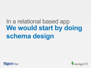 In a relational based app
We would start by doing
schema design
 