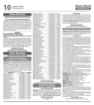 10                      quinta-feira
                        8 de março de 2012
                                                                                                                                                                                   Diário Oficial
                                                                                                                                                                                    GUARUJÁ
                                                                        Elina Maria de Carvalho Silva             12.951.665/0001-60   1038/2011                           Convocação
                Atos oficiais                                           Elton Rodrigues dos Santos
                                                                        Emanuel Prado Santos Junior
                                                                                                                  12.963.183/0001-20
                                                                                                                  13.381.500/0001-62
                                                                                                                                       1007/2011
                                                                                                                                       8615/2011
                                                                                                                                                    O Conselho Municipal de Participação e Desenvolvimento da
                                                                                                                                                    Comunidade Negra (CMPDCN), instituído pela Lei 3.232, de 15
   unidade de assuntos estratégicos                                     Fernanda Aparecida Albino                 13.155.757/0001-04   4953/2011
                                                                                                                                                    de setembro de 2005, com sua redação alterada pela Lei 3.833,
                                                                        Francisco Ribeiro                         13.100.537/0001-75   4634/2011
                                                                        Ingrid dos Santos Nascimento              12.951.763/0001-05   1039/2011    de 07 de maio de 2010, vem por meio do seu Presidente da
    EXTRATO DE TERMO DE ADITAMENTO DE CONVÊNIO                          Israel Faria Santos da Costa              13.350.428/000106    7812/2011    Comissão Provisória, convocar seus membros para reunião no
Convenentes: Município de Guarujá e a ASSOCIAÇÃO DE PAIS                Itibere de Farias Felix                   13.300.972/0001-43   7619/2011    dia 9 de março de 2012, sexta-feira, às 19 horas, na Escola de
E MESTRES DA E.M. “JOSÉ DE SOUZA”; Objeto: Fomentar as ati-             Jeferson Santos da Silva                  12.879.936/0001-13    549/2011    Governo, sito à Rua Washington, 227, Centro, para apreciação e
vidades da rede municipal de ensino mediante o fornecimento             João Antonio da Silva                     13.529.438/0001-03   11261/2011   aprovação do Regimento Interno.
                                                                        Joel Carlos de Albuquerque Cipriano       12.795.801/0001-70   36863/2010
de recurso para a aquisição de materiais e serviços; Processo ad-       Jorge Maffra Ottoni                       13.061.576/0001-00   4378/2011
                                                                                                                                                                     Guarujá, 5 de março de 2012
ministrativo n.º: 17615/164067/2011; Vigência: Prorrogado até o         Jose Carlos Pereira Rufino                12.597.640/0001-00   29719/2010                     Antônio Henrique Gabriel
dia 31 de dezembro de 2012, a contar de 01 de janeiro de 2012;          Jose Raimundo Ferreira dos Santos         13.353.906/0001-31   7815/2011            Presidente da Comissão Provisória do CMPDCN
Valor: R$ 6.300,00; Data de Assinatura: 02 de janeiro de 2012;          Joseane de Deus Santana Farias            12.790.884/0001-04   36860/2010
Guarujá, 07 de março de 2012; DALANEY INÊS GAMA - Pront. n.º            Juraci Santiago
                                                                        Kátia da Silva Reis
                                                                                                                  13.089.762/0001-58
                                                                                                                  13.359.833/0001-95
                                                                                                                                       4625/2011
                                                                                                                                       8593/2011
                                                                                                                                                      defesa e convivência social
6083, que o digitei e publico.
                                                                        Luciano Pereira dos Santos                13.019.466/0001-80   1052/2011
                                                                        Lucilene da Silva Pinto                   13.290.554/0001-12   7612/2011     PORTARIA Nº 002/2012-SEDECON, de 08 de março de 2012.
                          DESPACHO                                      Lucineide da Cruz Vitoriano               12.595.871/0001-84   29713/2010   O Secretário Municipal de Defesa e Convivência Social, no uso
Edital: CONCORRENCIA PÚBLICA 08/2011                                    Magno Pereira de Oliveira                 12.944.634/0001-81   1011/2011    das atribuições previstas no art. 2º, inciso III, do Decreto nº 9.209,
Processo Administrativo: 24803/026/2011                                 Mara Moreira Mangas                       13.053.033/0001-41   1072/2011    publicado no D.O de 1º de fevereiro de 2011,
Objeto: Revitalização da Avenida Thiago Ferreira – Calçadão             Marcelo Tenório Pinto                     13.381.530/0001-79   8616/2011                                 RESOLVE:
                                                                        Márcia Fabiana de Lima e Silva            12.845.408/0001-43    492/2011
(1ª fase).                                                                                                                                          Art. 1º Instituir o I Curso de Segurança Pessoal – Agente Político,
                                                                        Marcio Aparecido Pereira Alves            12.972.534/0001-69   1003/2011
Tendo em vista que o lapso temporal demandado para atendi-              Marcio do Carmo Uchoa                     12.988.169/0001-80   1027/2011
                                                                                                                                                    destinado à capacitação e qualificação de guardas civis munici-
mento aos trâmites legais (julgamento de recurso) nos autos do          Marcio Luis da Conceição                  13.099.952/0001-56   1890/2011    pais para as atividades de escolta, acompanhamento e seguran-
processo supra resultou na expiração do prazo da proposta ofer-         Marcio Rogelio Alexandria Farinha         12.972.924/0001-39   1002/2011    ça física do chefe do Poder Executivo Municipal de Guarujá (SP).
tado pela empresa TERMAQ – TERRAPLENAGEM, CONSTRUÇÃO                    Marcos Antonio Dias da Silva              12.978.864/0001-61   1020/2011    Art. 2º Definir que o referido curso será ministrado por institui-
CIVIL E ESCAVAÇÕES LTDA., fica a mesma notificada para que no           Marcos de Andrade Silva                   13.075.865/0001-69   4393/2011    ção autorizada a funcionar pelo Departamento de Polícia Fede-
                                                                        Maria Aparecida de Souza                  12.886.981/0001-03    555/2011    ral do Ministério da Justiça, submetendo-se ao controle e fiscali-
prazo de 5 (cinco) dias úteis manifestar-se, por escrito, se há ou      Maria da Silva Cavalcanti                 13.189.280/0001-70   4919/2011
não interesse em revalidar a proposta ofertada no certame lici-         Maria do Amparo da Silva                  12.589.122/0001-44   29705/2010
                                                                                                                                                    zação anual desse órgão.
tatório supra, para prosseguimento do certame licitatório.              Maria Eunice Santos de Oliveira           13.384.121/0001-26   8617/2011    Art. 3º O método de aprendizagem será a exposição direta dia-
                  Guarujá, 6 de março de 2012.                          Maria Rejeane de Oliveira Bezarra         12.994.407/0001-60   1035/2011    logada, por meio de aulas expositivas, bem como treinamento
                   ARMANDO LUIZ PALMIERI                                Maria Ximena Spina                        12.895.684/0001-16    560/2011    prático abrangendo a instrução ministrada.
            Presidente da Comissão Permanente de                        Mariluce Nunes dos Santos                 13.175.242/0001-68   4968/2011    § 1º Os objetivos/finalidades do curso terão como diretrizes o
                                                                        Marino Moreira Álvares Junior             13.347.025/0001-08   7810/2011    plano instrucional e respectivos conteúdo programático, grade
         Licitações de Obras e Serviços de Engenharia                   Naira Assis Lacerda de Oliveira           13.259.831/0001-24   7445/2011
                                                                                                                                                    curricular e carga-horária, conforme Anexos I e II.
                Atos oficiais                                           Paulo Roberto de Souza
                                                                        Pedro Henrique dos Santos Silva
                                                                                                                  13.195.350/0001-00
                                                                                                                  13.264.286/0001-64
                                                                                                                                       4921/2011
                                                                                                                                       7448/2011    § 2º As diretrizes referidas no parágrafo anterior tem caráter re-
                                                                                                                                                    servado, e seu conhecimento será restrito aos instrutores e alu-
                                                                        Rainele Ramos do Nascimento               13.068.125/0001-03   4386/2011
          secretarias municipais                                        Rebeka Rodrigues Barion                   13.354.061/0001-07   7816/2011    nos regularmente matriculados.
                                                                        Regiane Cristina de Andrade Silva Lemos   13.341.170/0001-81   7807/2011    Art. 4º O aproveitamento será aferido por uma única prova de
                                                                        Renilde Alves da Silva                    12.877.621/0001-37    548/2011
          desenvolvimento                                               Robson Freitas das Neves                  12.885.477/0001-80    552/2011
                                                                                                                                                    avaliação, a ser aplicada ao término do curso, abrangendo todas
                                                                                                                                                    as disciplinas ministradas, que não terá caráter eliminatório.
       econômico e portuário                                            Rodrigo Alberto de Souza                  12.885.520/0001-08    553/2011
                                                                                                                                                    Art. 5º Para todos os efeitos, o período utilizado para frequência
                                                                        Rogério Aparecido Leocadio dos Santos     12.976.704/0001-83   1022/2011
Edital 006/2012 – Secretaria de Desenvolvimento Econômico               Rogério Marcos Antunes Damasceno          13.025.710/0001-18   1049/2011    ao curso será considerado em serviço, sendo exigida frequência
e Portuário – Ficam cientificados os contribuintes optantes pelo        Romeu Batista da Silva                    13.017.103/0001-06   1053/2011    mínima de 75% (setenta e cinco por cento) para aprovação e ob-
regime de tributação SIMEI, a apresentar “Mapa de localização”do        Rosana Conceição                          13.292.185/0001-05   7613/2011    tenção de certificado.
                                                                        Roseli de Souza                           12.798.896/0001-85   36865/2010   Parágrafo único. Serão admitidas faltas justificadas, por motivo
endereço informado no Certificado da Condição de Empresário             Rosineide da Silva                        12.979.600/0001-22   1018/2011
Individual - EI , no prazo de 30 dias. Para tal, deverão comparecer     Sabrina Borges dos Santos                 13.280.118/0001-62   7606/2011
                                                                                                                                                    relevante, até o limite máximo de 20% da carga-horária total do
no Setor de Cadastro Comercial – Sedep/Comércio, localizado             Sirlete Gomes Fernandes de Souza          12.944.446/0001-53   1010/2011    curso; o excedente desse limite implicará o desligamento do
no Paço Raphael Vitiello – Av. Santos Dumont n.º 640 – térreo           Suely Gomes Moreira Colli                 12.994.022/0001-01   1024/2011    aluno e consequente reprovação.
- guichê 02, no horário das 10 às 16 horas. O não atendimento           Tais Gonzaga de Lima                      13.275.949/0001-46   7457/2011    Art. 6º Matricular e convocar, para frequência ao mencionado
acarretará em arquivamento do processo.
                                                                        Terezinha Josefa da Silva                 13.159.242/0001-74   4959/2011    curso, os seguintes servidores públicos municipais, membros
                                                                        Thamara Lupinaci Faria                    11.532.103/0001-19   14783/2010   efetivos da Guarda Civil Municipal de Guarujá:
              RAZÃO SOCIAL                   CNPJ          PROCESSO     Tiago Evangelista                         12.436.996/0001-61   28313/2010
Adelmarcio Belém Ignacio              13.376.445/0001-12   8605/2011    Vadomiro Bispo Santos Junior              13.367.259/0001-17   8594/2011
                                                                                                                                                    ANDERSON DOS SANTOS BERNARDES, prontuário n° 13.312,
Adriana Silva dos Santos              13.285.355/0001-16   7610/2011    Wagner Celestino de Arruda                12.955.392/0001-21   1063/2011    CARLOS EDUARDO CONCEIÇÃO DOS SANTOS prontuário n° 14.124,
Adriano Gonçalves Lourenço            13.031.139/0001-44   1047/2011    Wagner de Abreu Nabo                      13.035.326/0001-04   1044/2011    ELIANDRO FERREIRA DE OLIVEIRA, prontuário n° 17.084,
Alex Sandro de Oliveira               11.981.146/0001-81   22624/2010   Wellington Inácio dos Santos              13.175.360/0001-76   4969/2011    FLÁVIO LOPES DA SILVA, prontuário n° 13.378,
Alexandre Lima de Assunção            13.272.676/0001-86   7453/2011    Willians Magnum da Silva Lima             12.572.950/0001-70   29694/2010   JOSÉ CARLOS DA SILVA FILHO, prontuário n° 13.405,
Alexandre Pereira dos Santos          13.082.384/0001-80   4398/2011    Wylis Cavalcante Santos Soares            13.202.495/0001-83   4926/2011    MAURO NOEL DE JESUS, prontuário n° 13.462,
Amanda Domingo de Oliveira            13.275.114/0001-96   7454/2011
Ana Maria de Lima                     12.962.832/0001-78   1008/2011                       Guarujá, 02 março de 2012.                               MAXWEL SILVA SANTANA, prontuário n° 17.089,
Ana Paula da Silva                    13.605.526/0001-47   32453/2011                    Luiz Carlos de Paula Coutinho                              MICHELLE FREITAS MURTA, n° 17.159,
Andre Luis dos Santos Ribeiro         12.942.188/0001-76    997/2011         Secretário de Desenvolvimento Econômico e Portuário                    MÔNICA FAGUNDES DO NASCIMENTO, prontuário n° 17.123,
Andréia Antonia Santos de Oliveira    12.875.021/0001-30    543/2011                                                                                WAGNER PINHEIRO LEAL, prontuário n° 13.522,
Antonia Maria do Nascimento Santos    13.112.091/0001-07   4642/2011                    desenvolvimento                                             WELLINGTON RIBEIRO, prontuário n° 13.527,
Ataiane Portes Custodio               13.111.571/0001-45   4641/2011
                                                                                       social e cidadania                                           SÉRGIO BENTO DA SILVA, prontuário n° 17.115.
Áurea Vieira dos Santos               12.604.233/0001-82   29724/2010
Carlos da Silva Soares                13.081.275/0001-49   4396/2011                                                                                Art. 7º Incumbe ao Secretário Municipal de Defesa e Convivên-
Carlos Eduardo Ubeda                  13.061.562/0001-97   4377/2011                       EDITAL DE CONVOCAÇÃO                                     cia Social, ouvido o Diretor da Guarda Civil Municipal, designar
Cristiane Ribeiro Florindo            13.106.936/0001-43   4639/2011    O Conselho Municipal de Segurança Alimentar e Nutricional                   guardas municipais para compor a escolta de segurança pessoal
Daniela de Mello Alves                12.862.597/0001-62    510/2011    (COMSEA), vem por meio deste, CONVOCAR a todos os Conse-                    objeto do presente curso.
Dayane Alves Vieira                   13.309.055/0001-20   7626/2011    lheiros de Direito Titulares e Suplentes para participar da Reu-            Parágrafo único. Para atuação na equipe de segurança pessoal o
Edilberto Nepoziano da Silva Junior   12.960.305/0001-24   1066/2011                                                                                servidor deverá, preferencialmente, ser portador de certificado
Edileno Gonçalves Caje                11.277.071/0001-52   34659/2009
                                                                        nião Extraordinária, no dia 09 de março de 2012 às 8h30 em
Edmilson Cardoso dos Santos           13.260.262/0001-37   7446/2011    primeira chamada e às 09h00 em segunda chamada, na Rua                      de curso de segurança pessoal – agente político.
Eduardo Elias dos Santos              12.988.294/0001-90   1026/2011    Montenegro - Nº 455, Casa dos Conselhos - Centro /Guarujá,                  Art. 8º Esta portaria entra em vigor na data de sua publicação,
Edvaldo Alves Alencar                 12.859.488/0001-96    509/2011                     Guarujá, 07 de março de 2012.                              revogadas disposições em contrário.
Elaine Cristina de Carvalho Almeida   13.088.114/0001-87   4623/2011                        Adriana de Moraes Silva                                                        Carlos Antonio da Silva
Eleni Maria da Silva                  13.081.295/0001-10   4397/2011                                                                                       Secretário Municipal de Defesa e Convivência Social
                                                                                                    Presidente
 