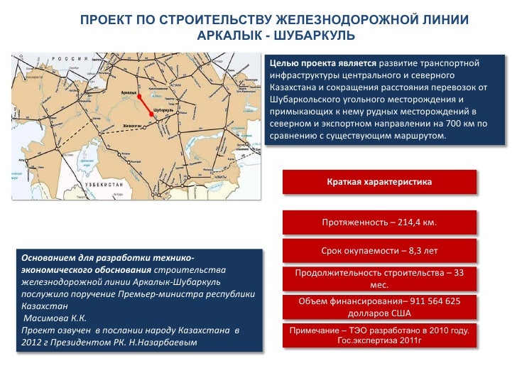 Ттк связь макрорегион волга