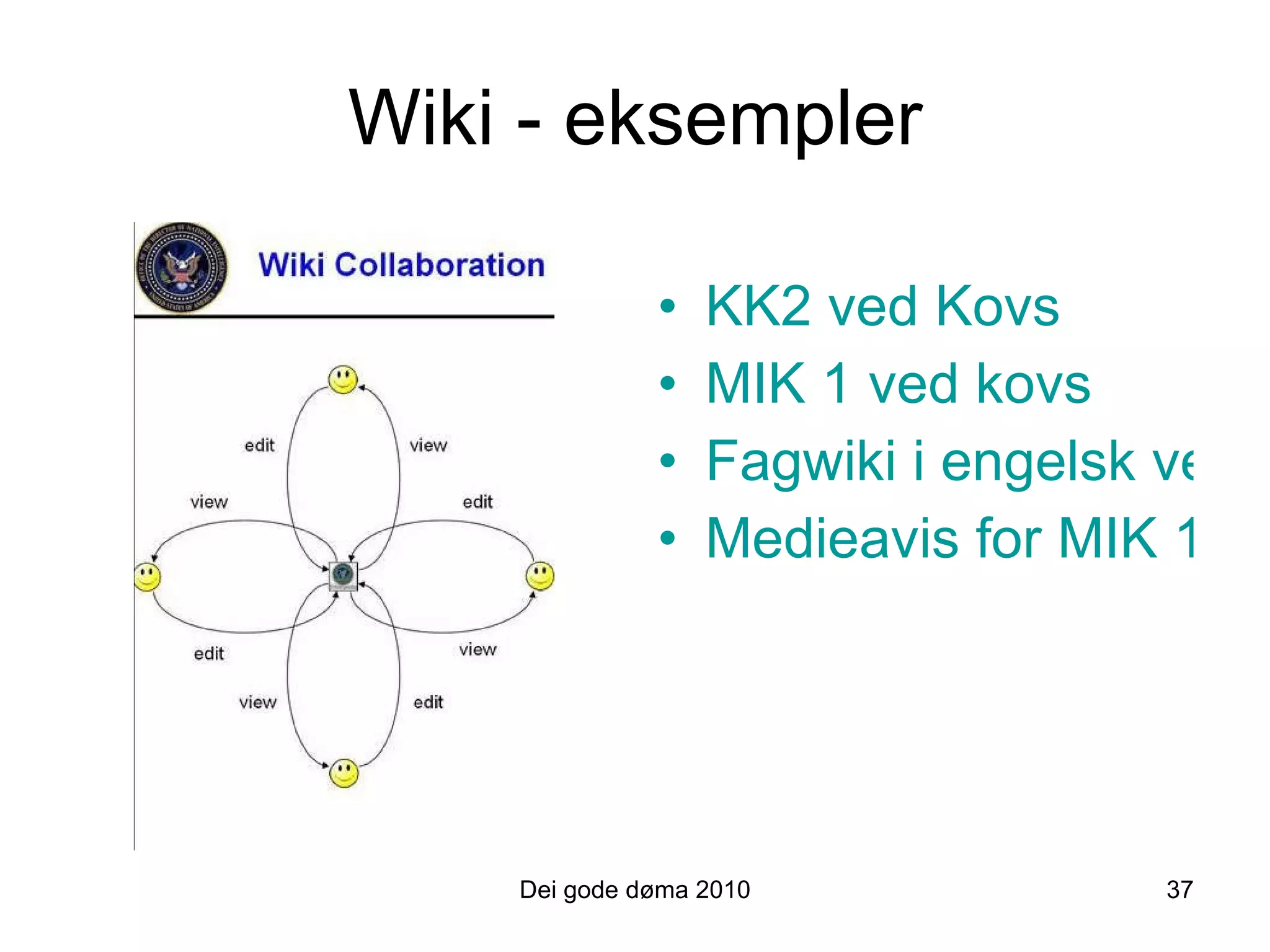 Wiki - eksempler KK2 ved Kovs MIK 1 ved kovs Fagwiki i engelsk ved Sandvika vgs Medieavis for MIK 1 ved Kovs Dei gode døma 2010 37 
