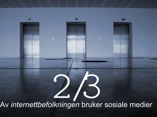 2/3 Av  internettbefolkningen  bruker sosiale medier Nielsen: Global Faces & Networked Places, 2009 