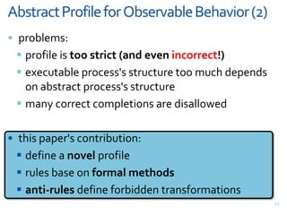 Compatibility: Abstract Profiles8abstract profile defines transformation rulesspecificationimplementationintermediate processexecutable processabstract processintermediate processintermediate process✓compatible by design