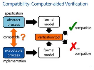 means to check/achieve compatibility: