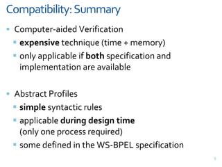 abstract profilesspecificationabstract process?compatibleexecutable processimplementation